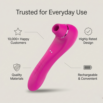 Aloofi Wellness Device